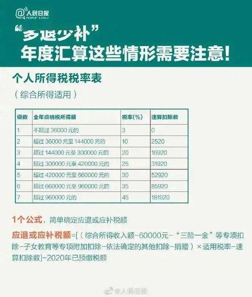 娱乐圈爆料投稿稿费多少,稿费丰厚等你来拿！  第3张